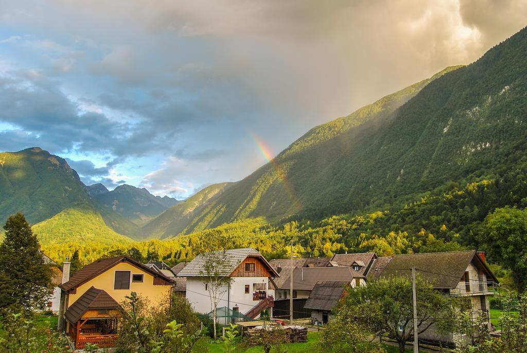 Zornik Bovec